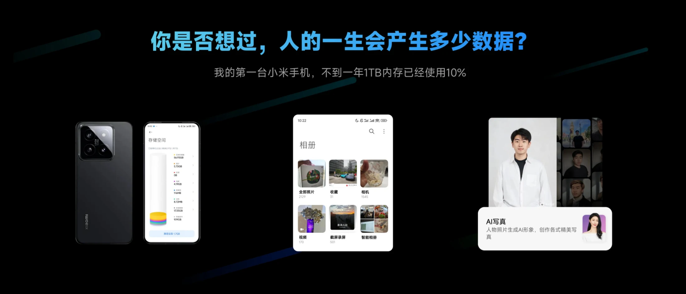 个人数据规模与人生档案问题定义