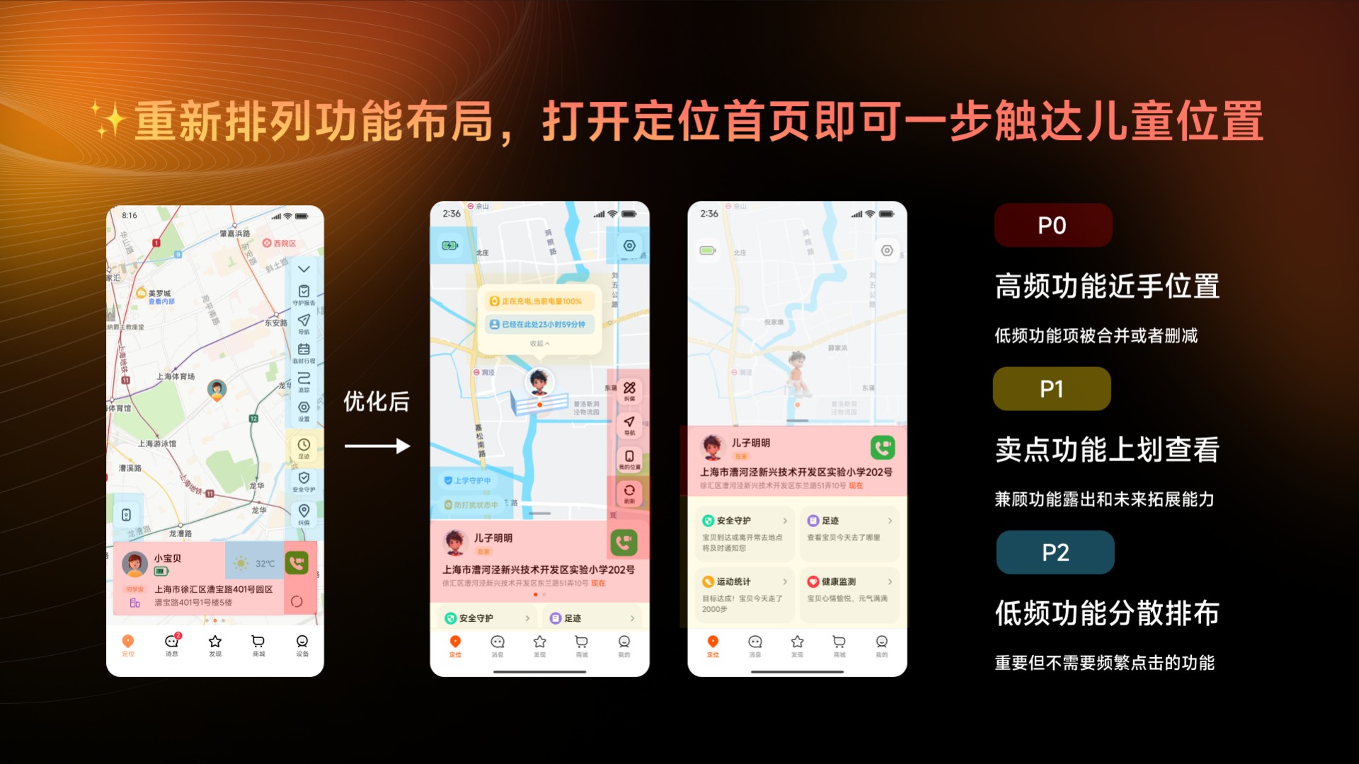 PDF 第 9 页：关键方案