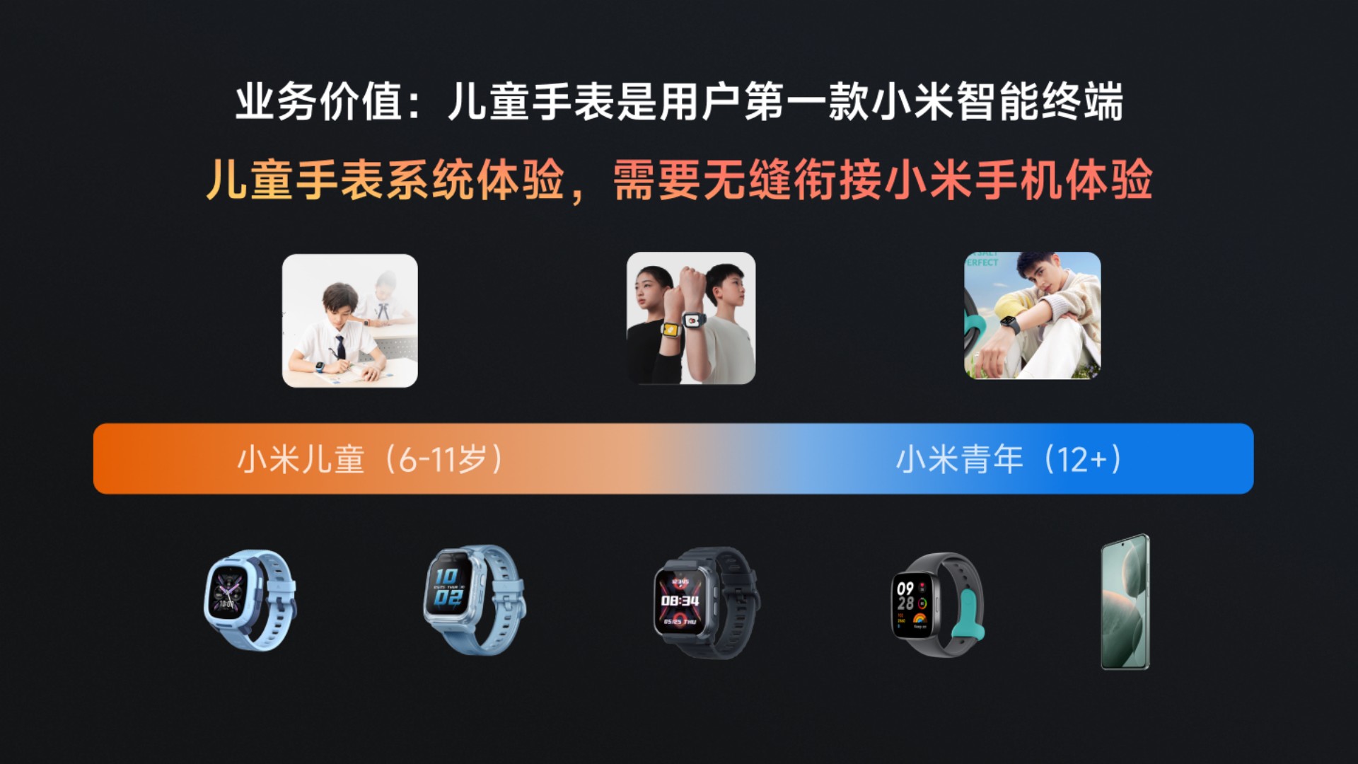 PDF 第 14 页：与小米生态的关系