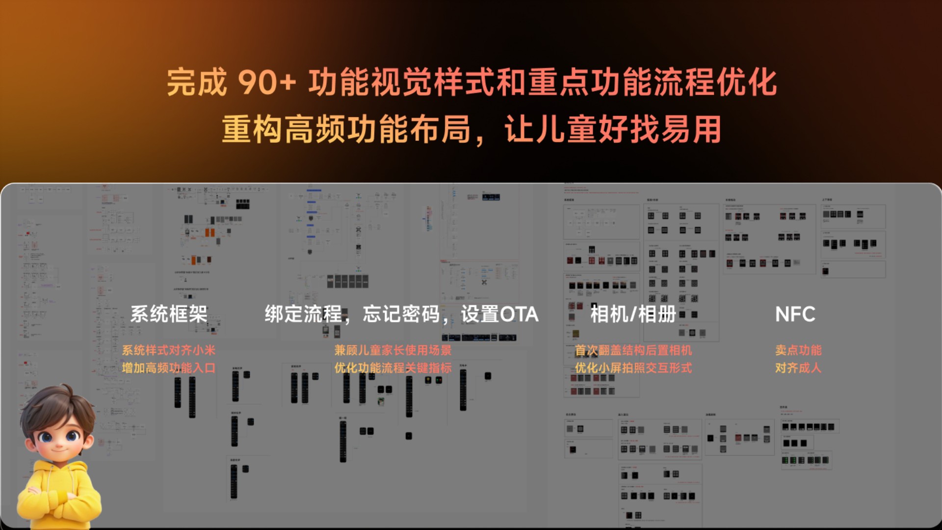 PDF 第 20 页：落地范围