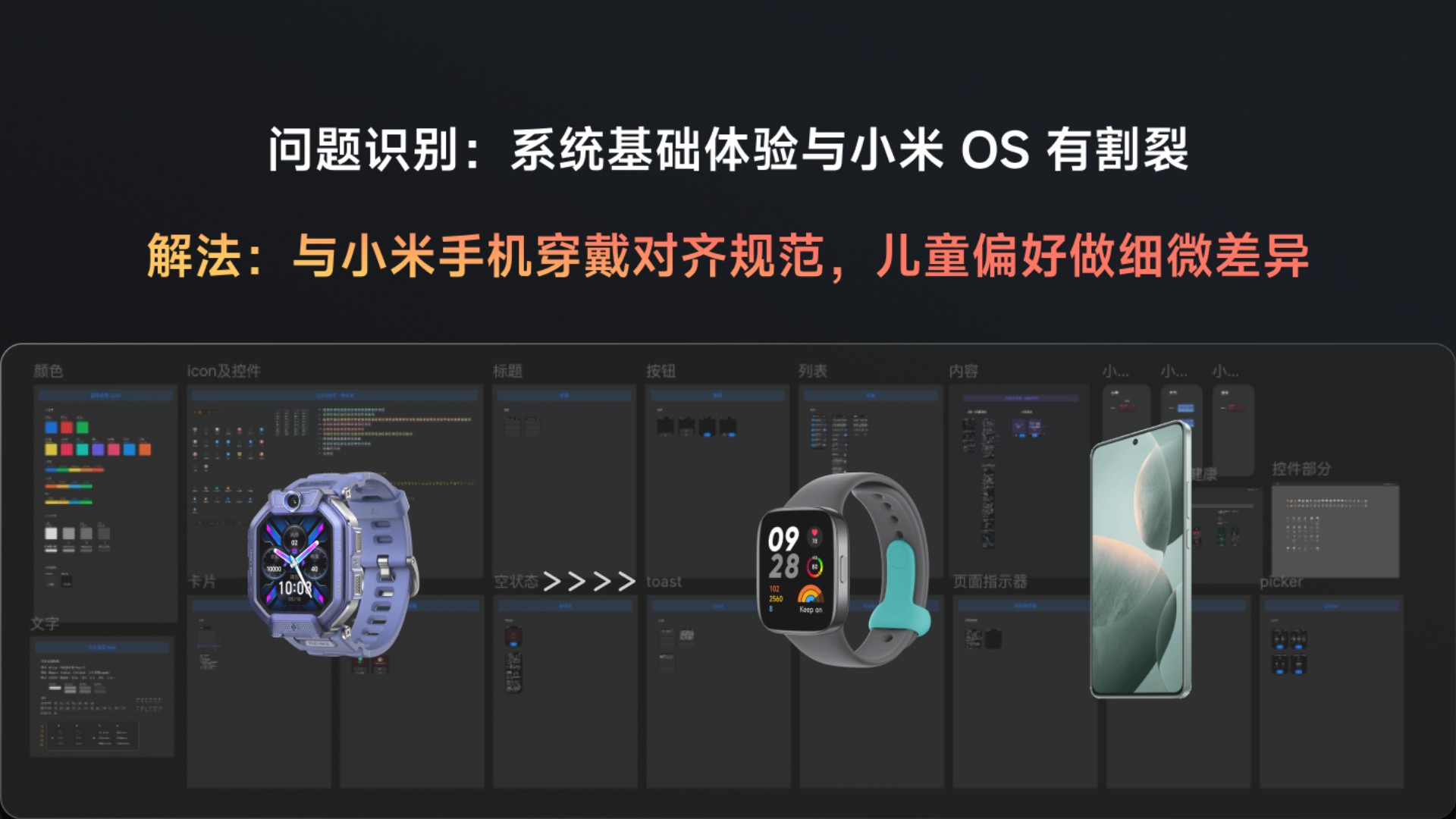 PDF 第 21 页：基础规范原则