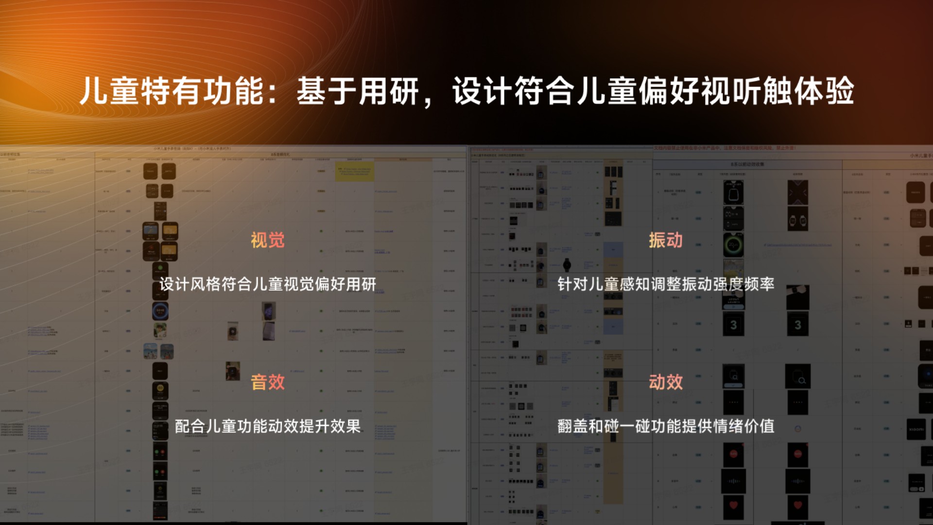PDF 第 22 页：多模态工作范围