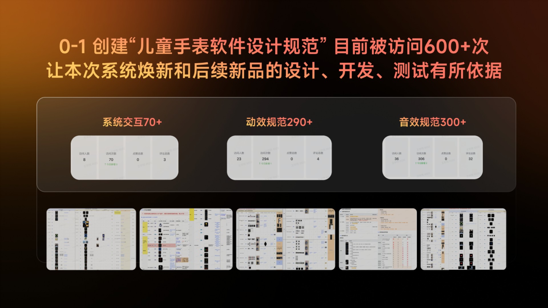 PDF 第 26 页：项目产出与组织沉淀