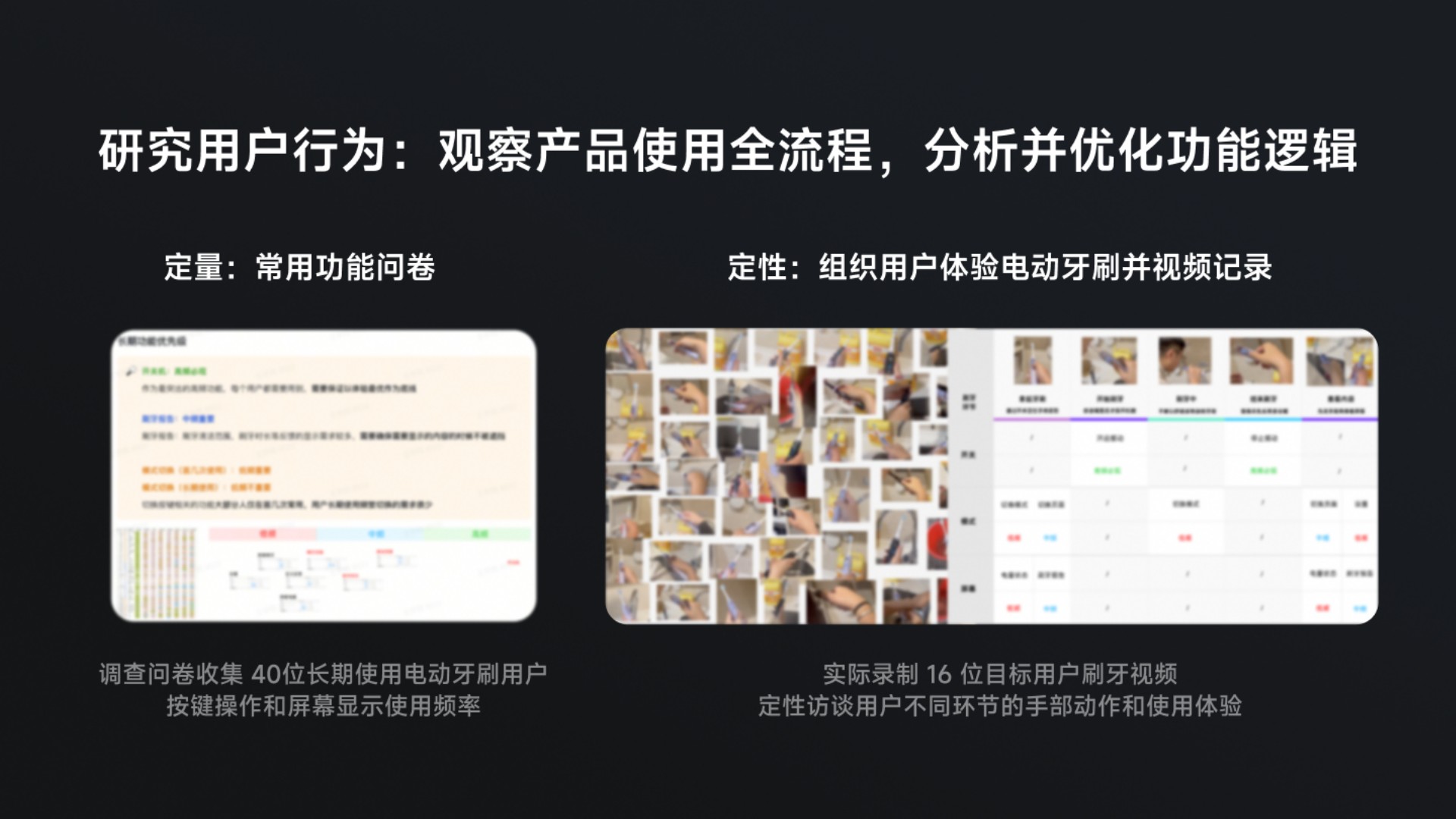 PDF 第 29 页：使用行为研究