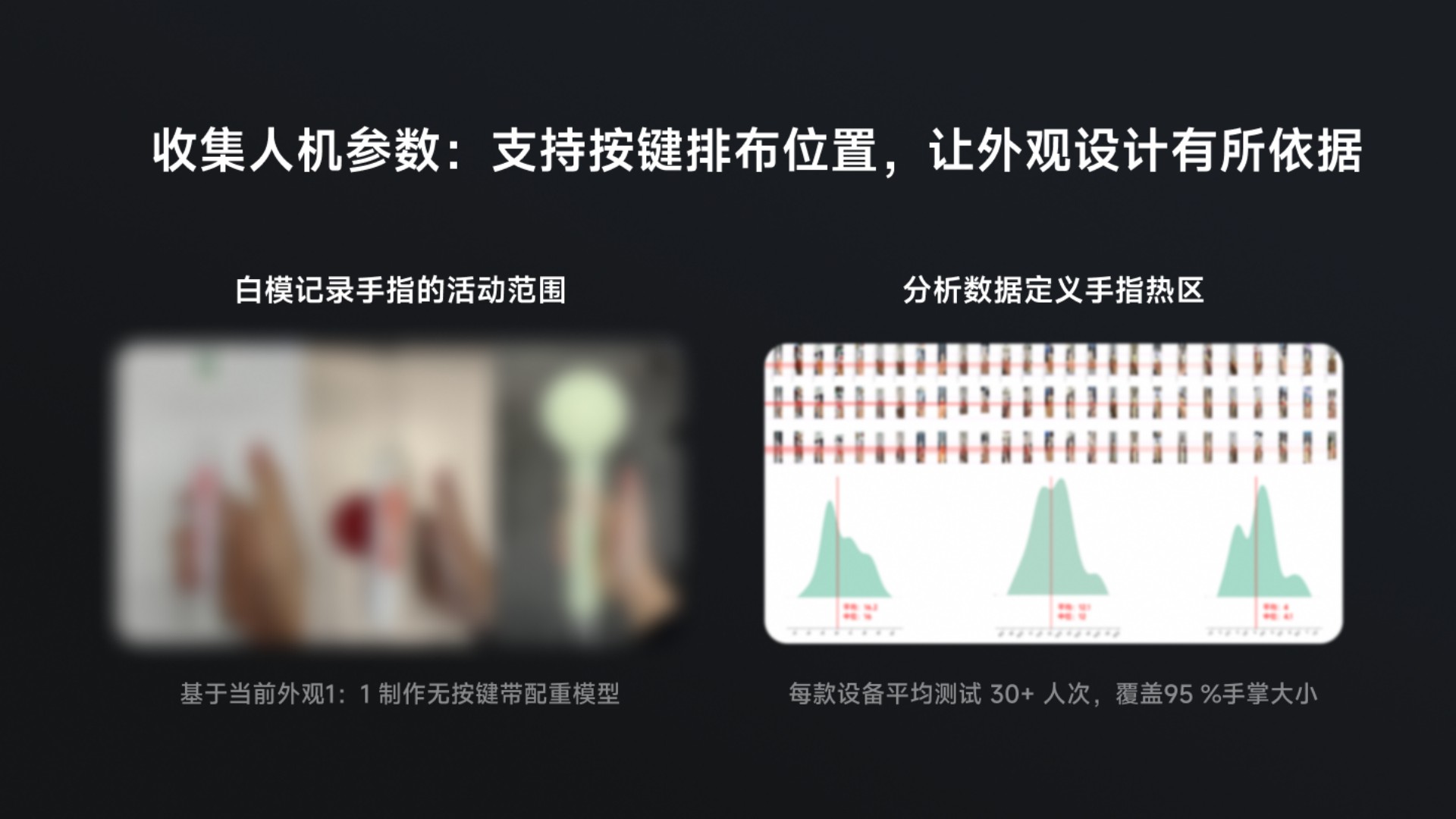 PDF 第 30 页：人机参数采集